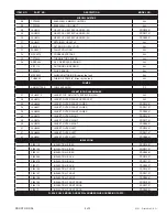 Preview for 4 page of Lochinvar POWER-FIN PB/PF 1501 Replacement Parts List