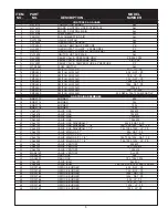 Предварительный просмотр 3 страницы Lochinvar POWER-FIN PB/PF 502 THRU 1302 Replacement Parts List