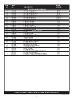 Предварительный просмотр 4 страницы Lochinvar POWER-FIN PB/PF 502 THRU 1302 Replacement Parts List