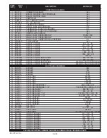 Preview for 3 page of Lochinvar POWER-FIN PB/PF 502 Replacement Parts List