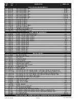 Preview for 4 page of Lochinvar POWER-FIN PB/PF 502 Replacement Parts List