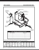 Предварительный просмотр 24 страницы Lochinvar Power-Fin PF 1500 Designer'S Manual