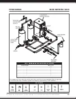 Предварительный просмотр 25 страницы Lochinvar Power-Fin PF 1500 Designer'S Manual