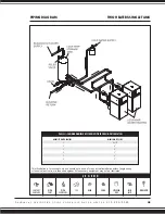 Предварительный просмотр 27 страницы Lochinvar Power-Fin PF 1500 Designer'S Manual