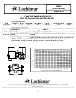 Preview for 2 page of Lochinvar PUMP-REC-05 REV B Supplementary Manual