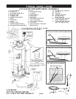 Предварительный просмотр 6 страницы Lochinvar RESIDENTIAL GAS WATER HEATERS Instruction Manual