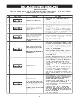 Предварительный просмотр 28 страницы Lochinvar RESIDENTIAL GAS WATER HEATERS Instruction Manual