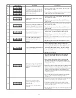 Предварительный просмотр 29 страницы Lochinvar RESIDENTIAL GAS WATER HEATERS Instruction Manual