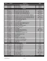 Предварительный просмотр 3 страницы Lochinvar SB 1000 - 1500 Replacement Parts List