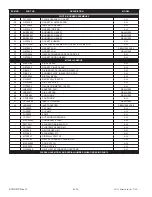 Предварительный просмотр 4 страницы Lochinvar SB 1000 - 1500 Replacement Parts List