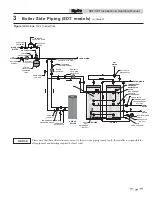 Предварительный просмотр 11 страницы Lochinvar SET080 Installation & Operation Manual