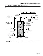 Предварительный просмотр 15 страницы Lochinvar SET080 Installation & Operation Manual