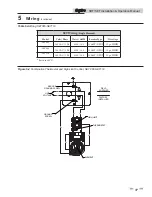 Предварительный просмотр 17 страницы Lochinvar SET080 Installation & Operation Manual