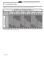 Предварительный просмотр 24 страницы Lochinvar SET080 Installation & Operation Manual