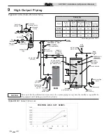 Предварительный просмотр 26 страницы Lochinvar SET080 Installation & Operation Manual