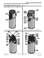 Предварительный просмотр 5 страницы Lochinvar Shield SNA285-125 Installation & Service Manual