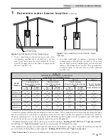 Предварительный просмотр 13 страницы Lochinvar Shield SNA285-125 Installation & Service Manual