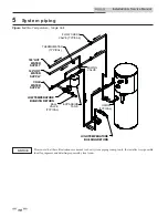 Предварительный просмотр 38 страницы Lochinvar Shield SNA285-125 Installation & Service Manual