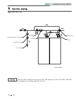 Предварительный просмотр 40 страницы Lochinvar Shield SWA150 Installation & Service Manual