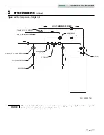 Предварительный просмотр 41 страницы Lochinvar Shield SWA150 Installation & Service Manual