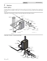 Предварительный просмотр 6 страницы Lochinvar SMART TOUCH w/CON-X-US Service Manual