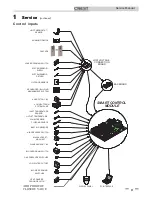 Предварительный просмотр 9 страницы Lochinvar SMART TOUCH w/CON-X-US Service Manual