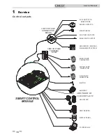 Предварительный просмотр 10 страницы Lochinvar SMART TOUCH w/CON-X-US Service Manual