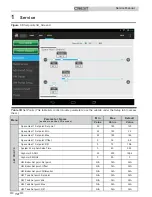 Предварительный просмотр 14 страницы Lochinvar SMART TOUCH w/CON-X-US Service Manual