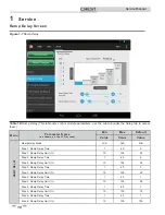 Предварительный просмотр 18 страницы Lochinvar SMART TOUCH w/CON-X-US Service Manual