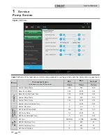 Предварительный просмотр 26 страницы Lochinvar SMART TOUCH w/CON-X-US Service Manual