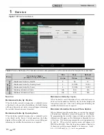 Предварительный просмотр 32 страницы Lochinvar SMART TOUCH w/CON-X-US Service Manual