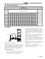 Предварительный просмотр 19 страницы Lochinvar SOLUTION 260000 Installation & Service Manual