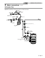 Предварительный просмотр 33 страницы Lochinvar SOLUTION 260000 Installation & Service Manual