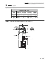 Предварительный просмотр 17 страницы Lochinvar SQUIRE SDT/SET065 - 119 Installation And Operation Manual