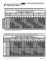 Предварительный просмотр 23 страницы Lochinvar SQUIRE SDT/SET065 - 119 Installation And Operation Manual