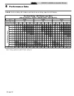 Предварительный просмотр 24 страницы Lochinvar SQUIRE SDT/SET065 - 119 Installation And Operation Manual