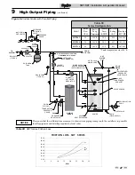 Предварительный просмотр 27 страницы Lochinvar SQUIRE SDT/SET065 - 119 Installation And Operation Manual