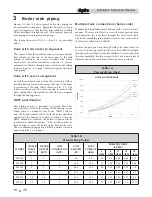 Preview for 6 page of Lochinvar SQUIRE SIT030 Installation And Operation Manual