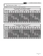 Preview for 21 page of Lochinvar SQUIRE SIT030 Installation And Operation Manual