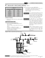 Предварительный просмотр 13 страницы Lochinvar Squire SIT040DW Installation & Operation Manual