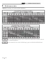 Предварительный просмотр 20 страницы Lochinvar Squire SIT040DW Installation & Operation Manual