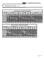 Предварительный просмотр 21 страницы Lochinvar Squire SIT040DW Installation & Operation Manual