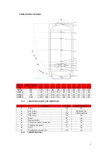 Предварительный просмотр 6 страницы Lochinvar SST Series Installation, Commissioning, Maintenance And User Instructions