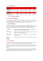 Предварительный просмотр 7 страницы Lochinvar SST Series Installation, Commissioning, Maintenance And User Instructions