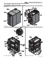 Preview for 5 page of Lochinvar Sunc 1.0 Installation & Operation Manual