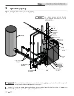 Preview for 32 page of Lochinvar Sunc 1.0 Installation & Operation Manual