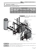 Preview for 33 page of Lochinvar Sunc 1.0 Installation & Operation Manual