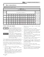 Preview for 36 page of Lochinvar Sunc 1.0 Installation & Operation Manual