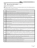 Preview for 53 page of Lochinvar Sunc 1.0 Installation & Operation Manual