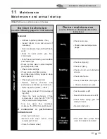 Preview for 57 page of Lochinvar Sunc 1.0 Installation & Operation Manual